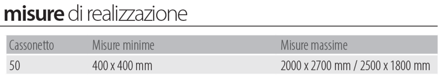Misure realizzazione giudy
